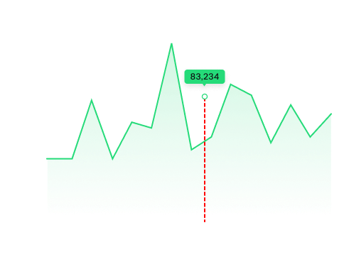 analytics